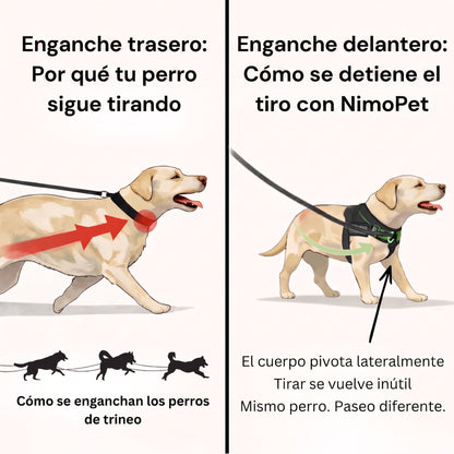 NimoPet Arnés Anti tirones para Perros
